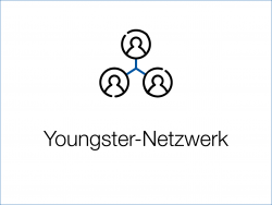 Netzwerk